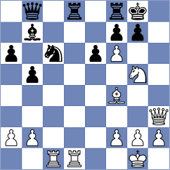 Gierulski - Szoen (Chelm Lubelski, 2010)