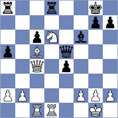 Perez Hernandez - Chabris (chess.com INT, 2024)