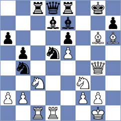 Hartikainen - Alvarado (chess.com INT, 2023)