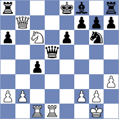 Wagner - Khenkin (chess.com INT, 2025)