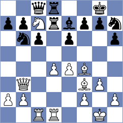 Rodriguez - Gonzalez Fernandez (Asturias, 1997)