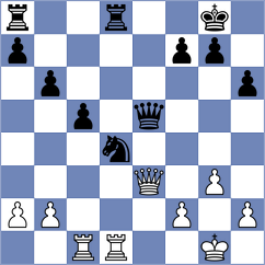 Toktomushev - Lashkin (chess.com INT, 2025)