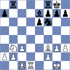 Vokhidov - Jaskolka (chess.com INT, 2023)