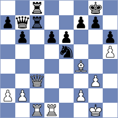 Johnston - Filgueiras (chess.com INT, 2025)