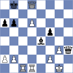 Bjerre - Kaczur (chess.com INT, 2025)