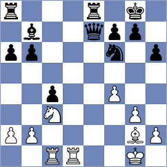 Akbas - Awatramani (Chess.com INT, 2020)