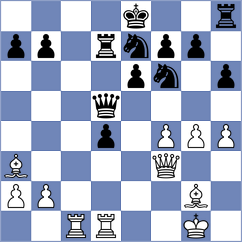 Martinez de La Trinidad - Bojorquez Rodriguez (Mexico City, 2021)