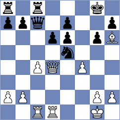 Geivondian - Bauml (chess.com INT, 2025)