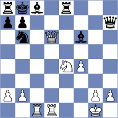 Solon - Mesquita (chess.com INT, 2024)