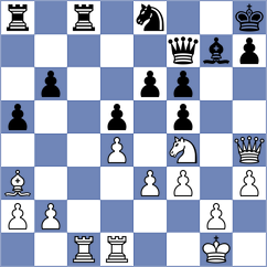 Kim - Weetik (chess.com INT, 2025)