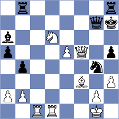 Neustroev - Ankit Ray (chess.com INT, 2025)