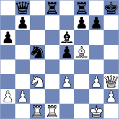 Kobo - Romanchuk (chess.com INT, 2021)