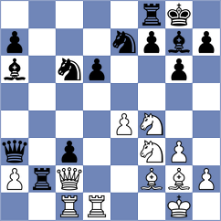Robertux - Panarin (Playchess.com INT, 2004)