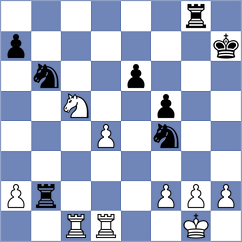 Sanchez - Cruz Gomez (chess.com INT, 2023)