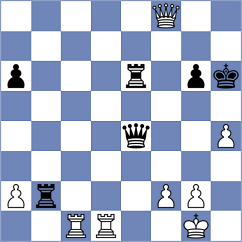 Sauer - Verlaine (Rhodes GRE, 2024)