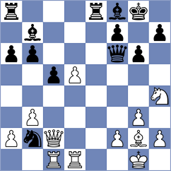 Ptacnikova - Quirke (chess.com INT, 2021)