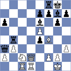 Sivakumar - Perestjuk (chess.com INT, 2022)