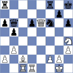 Lazic - Vukovic (Serbia, 2010)