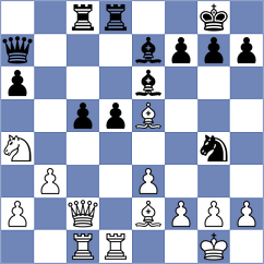 Shchekachev - Moussard (Saint Quentin, 2015)