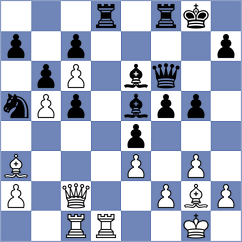 Aaditya - Bodnaruk (chess.com INT, 2022)