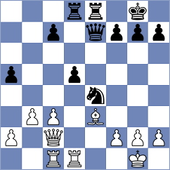 Von Buelow - Malka (chess.com INT, 2022)