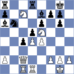 Yndurain Arrue - Oliveros Alvarez (Norena, 2001)