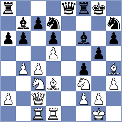 Menendez Cabrera - Sorochanov (Barcelona, 2021)