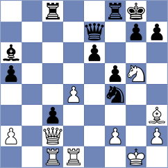 Rees - Kravtsiv (chess.com INT, 2025)
