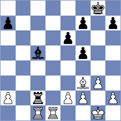 Nguyen - Dwilewicz (Chess.com INT, 2021)