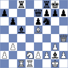 Fishchuk - Steindl (Krakow POL, 2023)