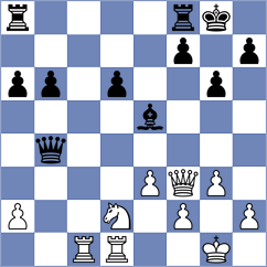 Musat - Florescu (chess.com INT, 2023)