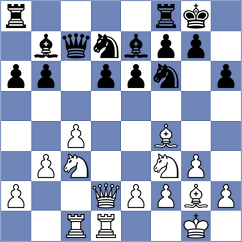 Pedersen - Schandorff (Denmark, 1988)