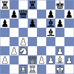 Saha - Kiryakov (Montreal CAN, 2024)