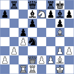 Astafurov - De Souza (chess.com INT, 2023)