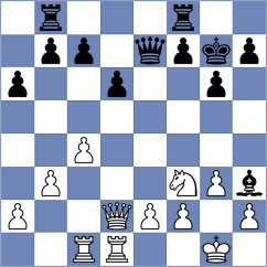 Chen - Huang (Shanghai CHN, 2024)