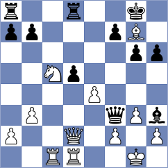 Aggelis - Hartikainen (chess.com INT, 2023)