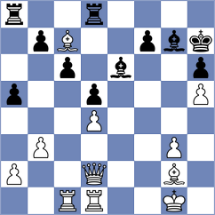 Tokhirjonova - Atis (chess.com INT, 2025)
