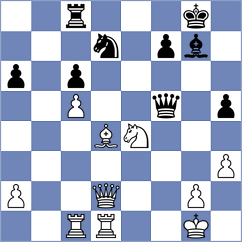 Cumpe - Degtiarev (chess.com INT, 2025)