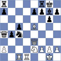 Sampaio - Moura (Oliveira, 2002)
