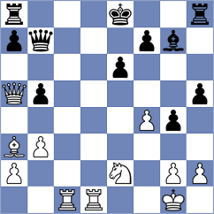 Milikow - Alexikov (chess.com INT, 2023)