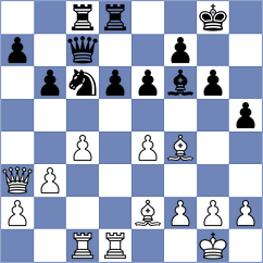 Hj - Lohani (Chess.com INT, 2021)