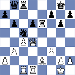 Harasimovic - Majer (Brno, 1997)