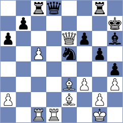 Perez - Chavarria Soto (Lichess.org INT, 2020)