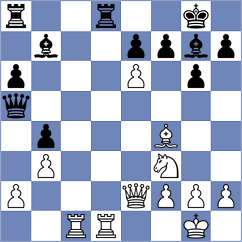 Papasimakopoulos - Petukhov (Chess.com INT, 2021)