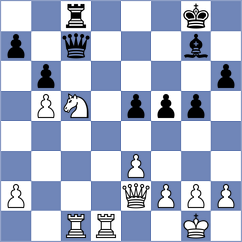 Milanovic - Rueda Erazo (Playchess.com INT, 2004)