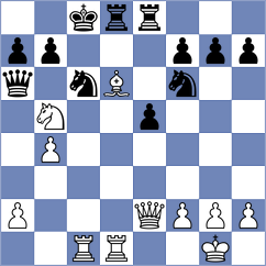 Roshani - Karimi (Chess.com INT, 2021)