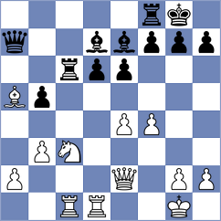 Aditi Arun - Gunina (FIDE Online Arena INT, 2024)