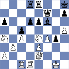 Pulpan - Ahmadzada (chess.com INT, 2023)