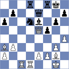 Kilic - Yildiz (Limerick IRL, 2024)