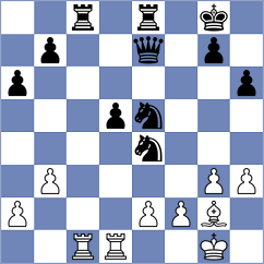 Habans Aguerrea - Gadzhiev (chess.com INT, 2025)